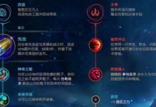 楚雨荨天赋出装攻略（掌握楚雨荨的天赋与装备，成为无敌的战士）
