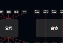 如何成功逃离公司的攻略（揭秘职场“逃脱术”，让你重新获得自由与幸福）