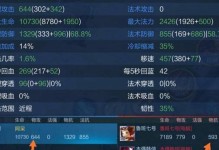 《以苏烈对线全局出装攻略》（苏烈出装、打法及应对策略一览）