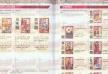 以太阁5人才攻略（以太阁5人才攻略，带你了解如何找到、培养和利用最优秀的领导者）