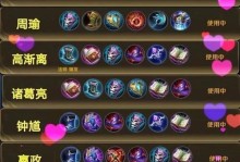 狼狗铭文出装攻略（打造最强战斗搭档，狼狗铭文出装全攻略！）