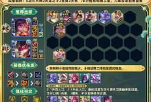 英雄联盟刀锋意志出装攻略（以剑为灵魂，以装备为翅膀——揭秘刀锋意志的完美出装策略）