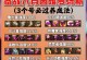 《掌握胜利的秘诀——DNL手游攻略大揭秘》（一步一步教你成为DNL世界的顶级玩家）