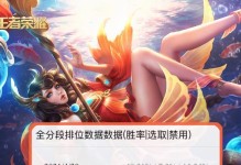 战神5国王出装攻略大全（国王出装攻略分享，助你在战神5中稳操胜券）