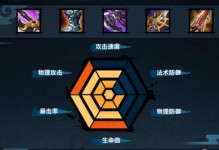 打野铠新手教程（深入了解打野铠的出装技巧，助你成为强大的游戏终结者！）
