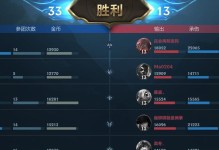 黑耀霸主上单出装攻略（打造无敌上单！一步步揭秘黑耀霸主上单出装秘籍）