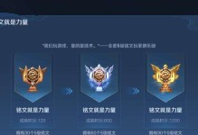 打造高效大小姐高速出装铭文攻略（玩转大小姐，快速提升输出能力，占领战场）