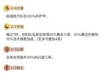 《剑魔极致出装顺序攻略》（掌握最佳出装，让剑魔登峰造极）