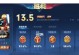 王者荣耀鲁班出装打法攻略（鲁班七号的装备选择和技巧讲解，助你成为更强的射手！）