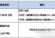 DNF大枪攻略（掌握技巧，成为大枪王者！）