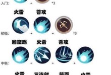 侍魂胧月传说攻略（打造强大武器，提升战斗力）