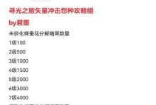 寻游记手游攻略