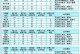 仙剑3矿石攻略（挖掘矿石的技巧、矿石种类及用途、探索矿洞的方法）