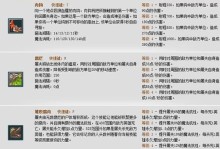 DOTA冰龙出装攻略（挑战巅峰的冰龙出装攻略，让你成为无敌的战士）