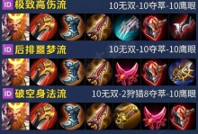 羿出装最强攻略——打造不可阻挡的射手霸主！（草率装备？适合自己的装备才是王道！）