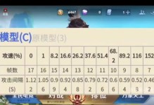 宫本重装出装顺序攻略（一步步揭秘宫本出装的正确顺序，带你成为真正的战场统治者！）