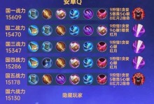 无敌出装及铭文攻略（从装备选择到铭文技巧，成为王者荣耀中不可战胜的强者）