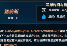 亚索教学中路出装攻略（亚索出装攻略｜强力装备带你征服中路）