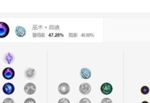 手游新符文出装攻略（深度探讨符文出装技巧，助你登顶最强玩家榜单）