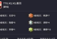 全面解析新版蒙恬教学出装铭文攻略（打造最强蒙恬，引领游戏新潮流）