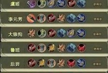单排最强后羿出装攻略（超强装备组合带你玩转后羿，射击九天！）