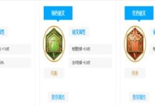王者荣耀鲁班攻略出装指南（破釜沉舟，致胜之道）
