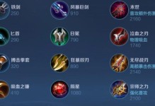逍遥王最强出装铭文攻略（打造强大逍遥王，畅享战场胜利的秘诀！）