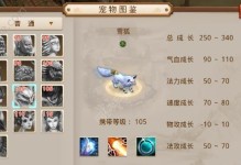 问道手游代金券攻略大揭秘（最新攻略教你如何获取和使用问道手游代金券）