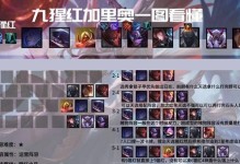 绝地求生开局出装攻略大全（解密最优出装策略，助您稳定开局）