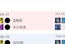 稻草人出装技能加点攻略（如何优化稻草人的装备和技能，提升游戏表现）