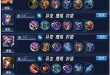 周庄之王，无敌出装攻略（玩转王者荣耀，成为最强周庄）