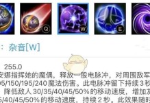 《破败之王——攻略、出装与符文选项一览》（掌握破败之王的装备选择和符文搭配，成为无敌的统治者！）