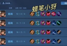 王者荣耀出装与打法思路攻略（王者荣耀英雄出装与策略，助你登顶巅峰战场！）