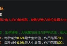Dota食尸鬼攻略（如何正确选择装备与技能提升英雄战斗力）