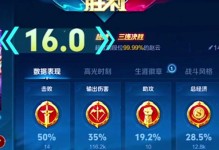 赵云新版本出装攻略（了解赵云新版本出装攻略，提升你的游戏表现）