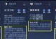 孙膑法师出装攻略（全面解析孙膑法师出装，助你制霸战场）