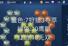 《梦奇铭文出装攻略大全》（梦奇出装铭文、技巧、打法一览）