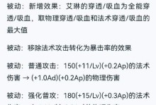 夏季英雄排行榜-鲁班出装攻略（提升胜率的必备指南，抢占夏季赛场先机）
