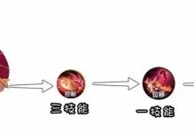 《全面解析新版无尽猴子铭文出装攻略》（从铭文选择到出装搭配，助你成为无尽猴子的终极玩家）