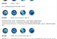 辅助出装孙膑攻略大全（提升综合实力，助你征战王者峡谷）
