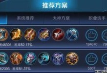 《火烧连营！以惩戒周瑜铭文出装顺序攻略》（火力覆盖全场，让敌方无处可逃！）
