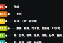 大树上单出装攻略（打造无敌的大树！-利用合适的出装在上单发挥巨大优势）