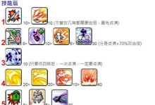 冒险岛手游制造任务攻略（轻松掌握制造任务技巧，成为冒险岛顶尖制造师）