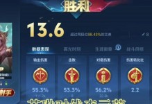 《全面解析阿古朵的最佳出装方案》（深入研究阿古朵的装备选择，助你成为出色的战士）