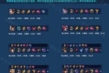 国服猴子出装符文攻略（探索猴子的出装策略和符文搭配，成为无敌猴王）