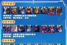 云顶之弈凯出装攻略（提高胜率的关键技巧与策略，助你成为云顶之弈的王者！）
