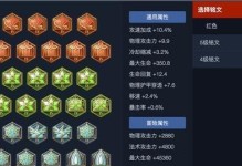 张大仙一打五铭文出装攻略（王者荣耀张大仙一打五最强铭文出装推荐，带你稳定上分！）