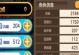 冒险岛手游五星升级攻略（一文教你轻松掌握升星技巧，成为冒险岛手游的顶尖玩家！）