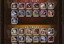 《征途战士攻略大全》（征途手游中如何打造无敌战士？）