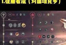 极限攻速剑圣出装攻略（掌握剑圣的极致攻速装备，成为无敌的剑之舞者！）